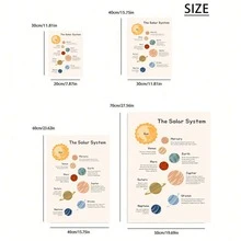 8 件无框帆布墙艺术海报、现代艺术印刷品、家庭、学校、卧室、客厅、走廊的教育海报、理想礼物、墙壁装饰、秋季装饰 - 彩色 - 查看 3