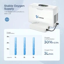 Máquina de enriquecimiento de oxígeno NT-05