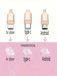 1 Pce Simple Fashion Pink Bear Dust Plug, Compatible With Iphone And Type-C Mobile Phone Interface