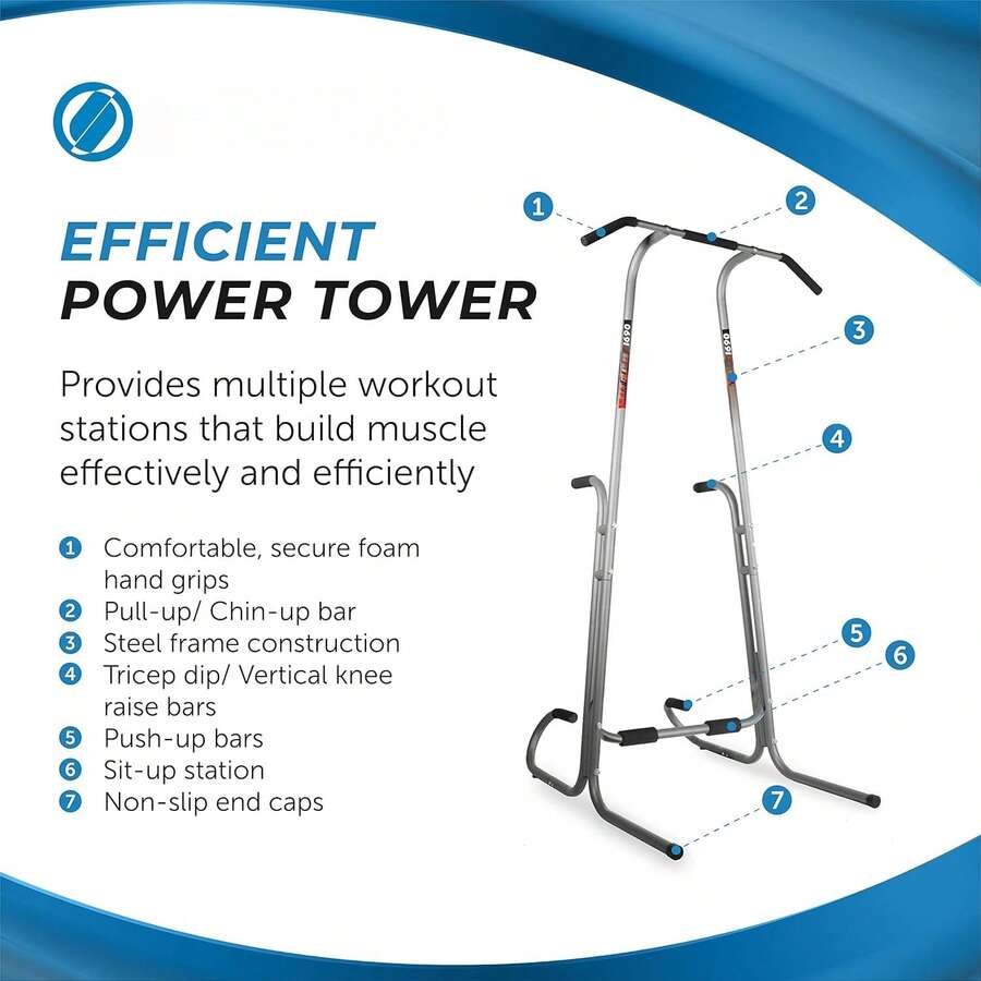 Dip Bar Pull Up Bar Station With Smart Workout App Dip Bars For Home