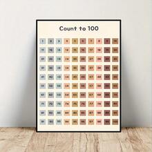 8 件无框帆布墙艺术海报、现代艺术印刷品、家庭、学校、卧室、客厅、走廊的教育海报、理想礼物、墙壁装饰、秋季装饰 - 彩色 - 查看 6