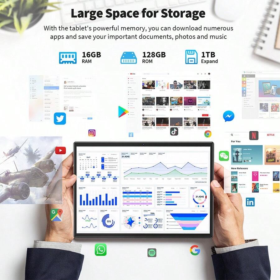 JJGJ Android Tablet 10 Inch, 16GB RAM 128GB ROM, 1TB Expand, Android 13