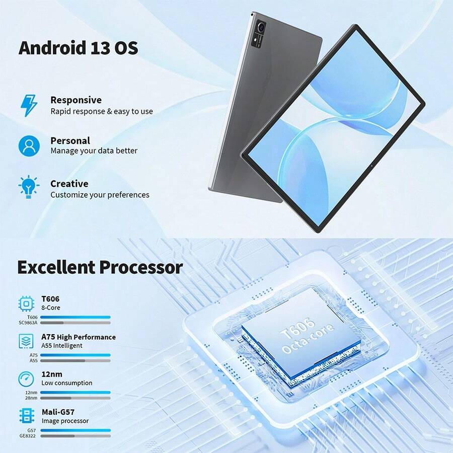 JJGJ Android Tablet 10 Inch, 16GB RAM 128GB ROM, 1TB Expand, Android 13