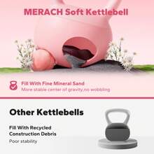 MERACH Soft Kettlebell, Non-Slip Wide-Grip Handle, Soft Cushioned Horizontal Base, Filled With Fine Mineral Sand, Premium Kettlebell For Strength Training - 粉紅色15磅*1 - 查看 5