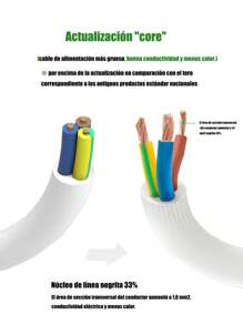 Regleta de Alimentación,Extensor de salida,Regleta De Enchufes Toma 3 en 1, toma portátil, 2USB y 1 tomas , 110V, 750W,para oficina, mesita de noche, viaje - Tipo de Enchufe A USA (110-127V) - Ver 9