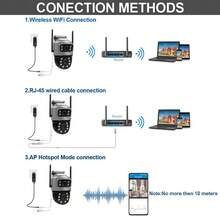SWVW Camera an ninh PTZ WiFi có dây 2K 4MP ống kính kép (2x2MP) ngoài trời với góc siêu rộng, Camera 360 độ cắm điện 2,4 GHz, Phát hiện người/xe, Còi báo động, Tầm nhìn ban đêm màu, 2,4GWIFI Camera an ninh gia đình trong nhà và ngoài trời, Camera WIFI không dây, Camera IP, Camera PTZ, Camera vòng, Không có Camera giám sát, Camera CCTV, Camera thú cưng, Camera giám sát IP PTZ ngoài trời trong nhà thông minh - Phích cắm loại C của EU (220-240V) - Xem 11