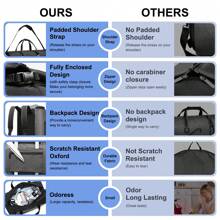 The Ultimate Waterproof Travel Duffel Bag - Spacious And Stylish Weekend Travel Bag, Unisex, Perfect For Gym, Yoga And Vacation - Comes With A Toiletry Bag, Shoe Cabinet And Waterproof Wet Bag