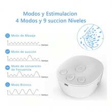 Este extractor de leche eléctrico portátil, recargable y silencioso es silencioso e indoloro. Incluye una almohadilla de compresas frías y calientes, dos biberones y dos chupetes, lo que lo convierte en el regalo perfecto para las nuevas mamás. - Blanco - Ver 8