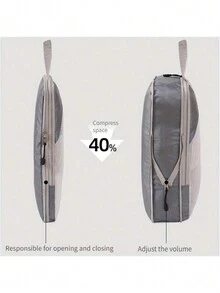 3 件/套透明网状收纳袋行李收纳袋，可扩展旅行袋，3 种尺寸为您的旅行做好准备并满足不同的存储需求旅行收纳袋衣服行李收纳袋套装包装袋适用于邮轮假期海滩度假用品夏季旅行必备品女士手提箱内衣袋房间装饰 - 彩色 - 查看 7