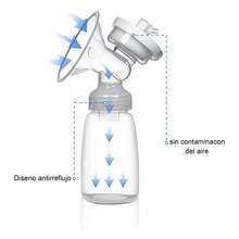 Este extractor de leche eléctrico portátil, recargable y silencioso es silencioso e indoloro. Incluye una almohadilla de compresas frías y calientes, dos biberones y dos chupetes, lo que lo convierte en el regalo perfecto para las nuevas mamás. - Blanco - Ver 10