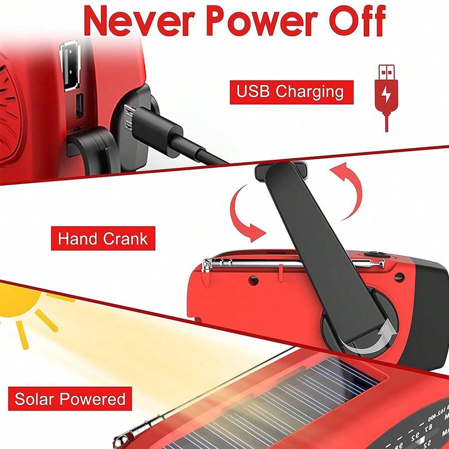 Solar Powered Portable Radio, Fast Activation With Multiple Energy