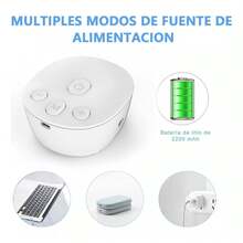 Este extractor de leche eléctrico portátil, recargable y silencioso es silencioso e indoloro. Incluye una almohadilla de compresas frías y calientes, dos biberones y dos chupetes, lo que lo convierte en el regalo perfecto para las nuevas mamás. - Blanco - Ver 11