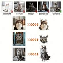 Customized Pet Photo Pillow - Cat And Dog Exclusive Plush Toy, Ideal Birthday Or Commemorative Gift, Thanksgiving Gift, Double Sided Customization Available Christmas Gifts