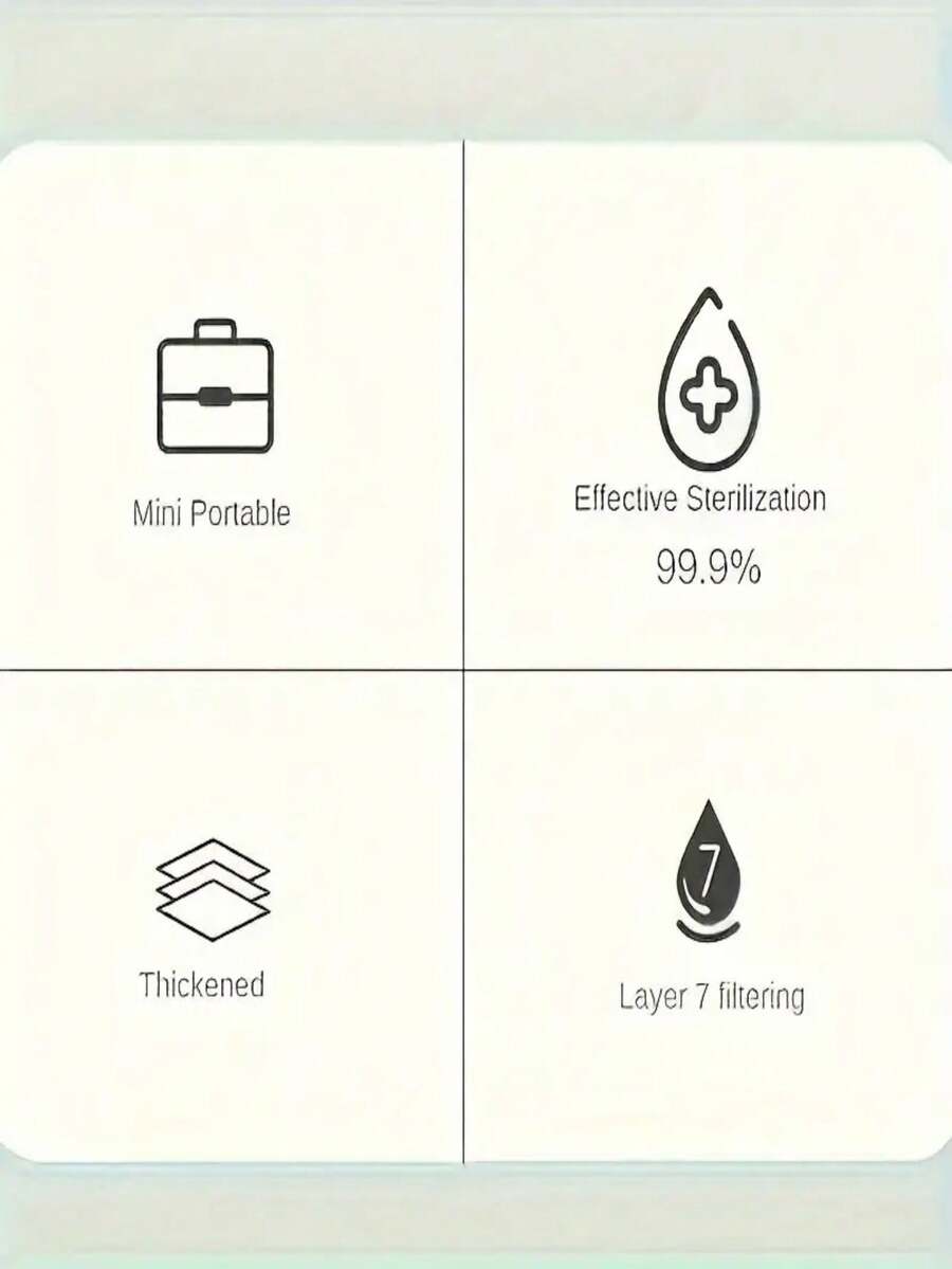 Flushable Toilet/Butt Wet Wipes, Mini Portable Wet Tissue Packs