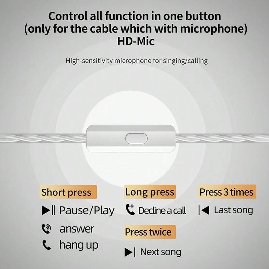 KZ DFI DFI In Ear 4Level Monitor CustomizableTuning Headphone HiFi