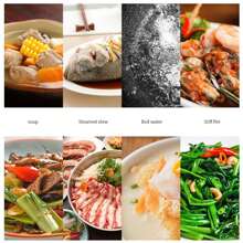 Placa vitrocerámica de inducción de una sola olla de 2000 vatios - Tipo de Enchufe A USA (110-127V) - Ver 3