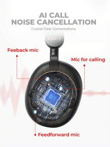havit Auriculares híbridos H655BT a prueba de ruido activo para viajes en avión, auriculares inalámbricos Bluetooth sobre la oreja, 76H de tiempo de reproducción, audio de alta resolución, súper graves a través de la aplicación, 5 micrófonos para reducción de ruido - Negro - Ver 8