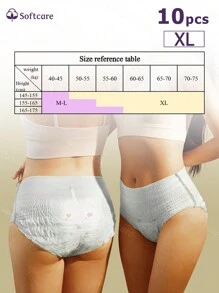 5片装卫生巾夜用裤型卫生巾一次性超薄透气即用柔软也适用于产后妇女、老年人 - 白色 - 查看 17