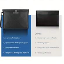 Fireproof Document Storage Bag- Fireproof Cash Storage Bag For Valuables Passport Jewelry Coins Storage Bag Portable For Home Office Away Fireproof Document Organizer Bag