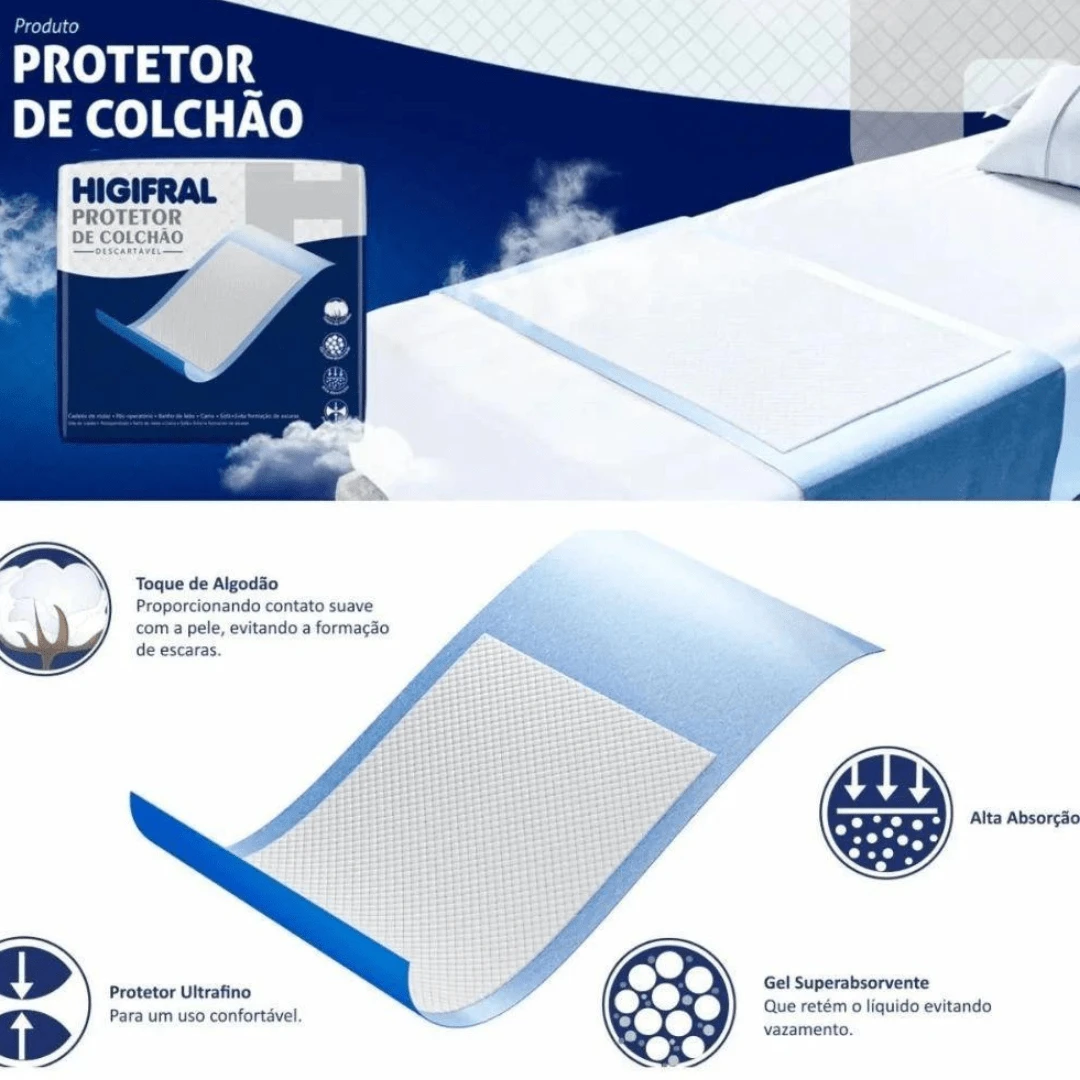 Kit 2 Geriatric Disposable Mattress Protector Sheet HIgifral G for Sale