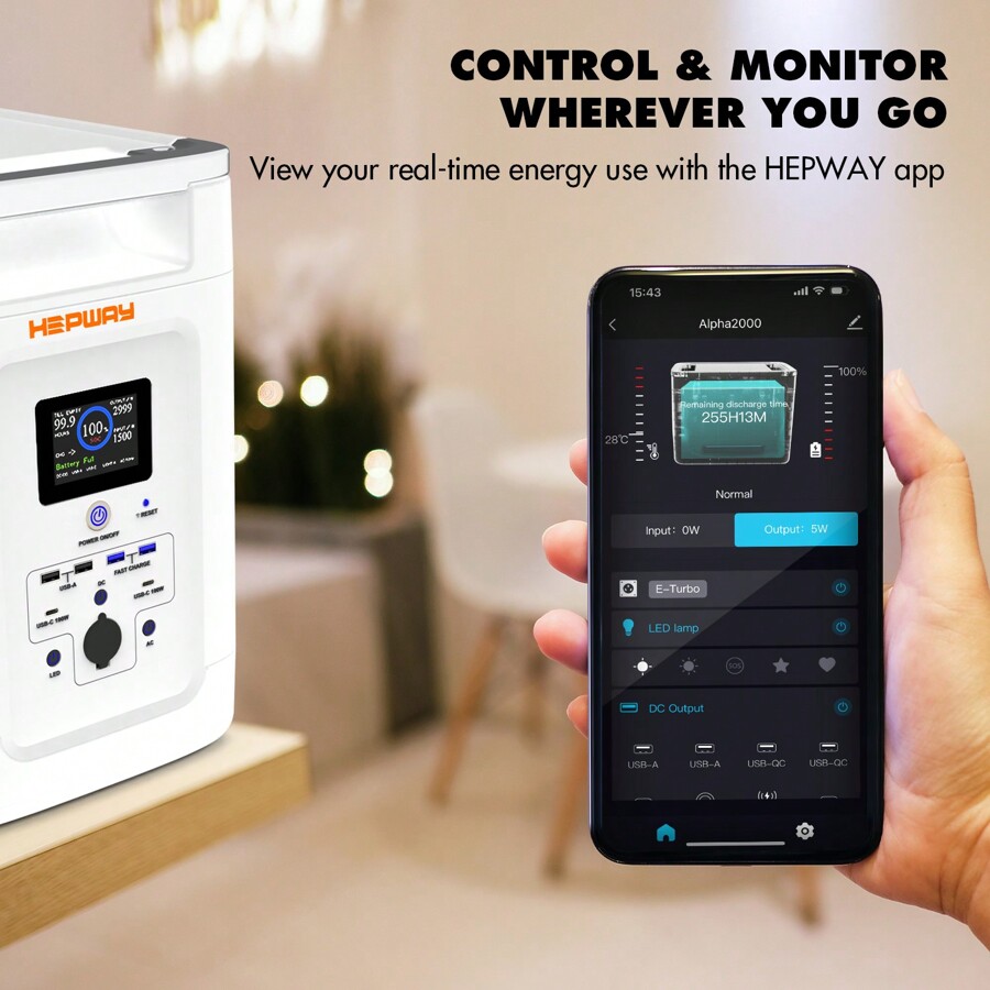 2000W 2048Wh Portable Power Station, ETurbo 2500W AC Outlets & LED