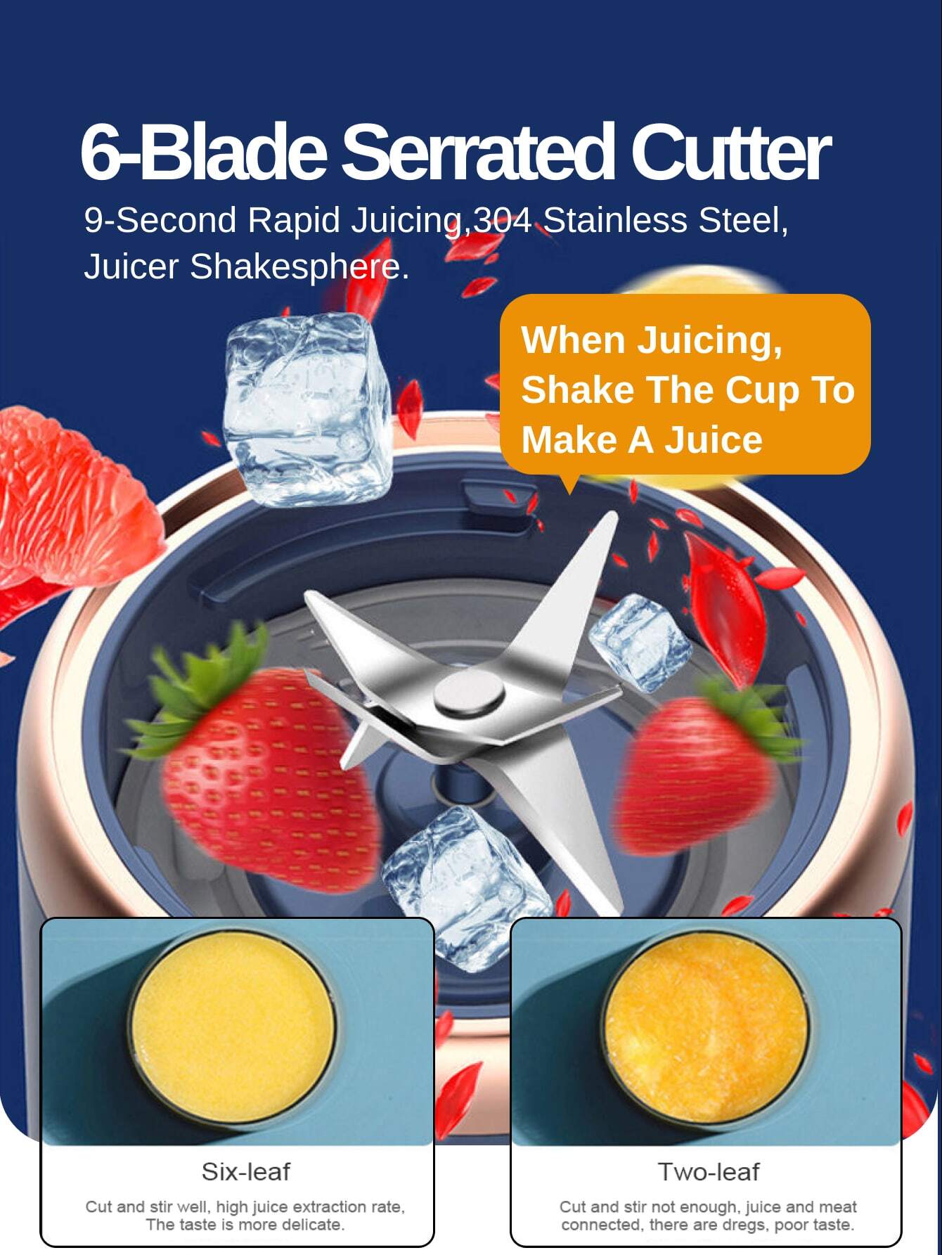 400ml Portable Rechargeable Juicer Blender High Capacity Battery Six