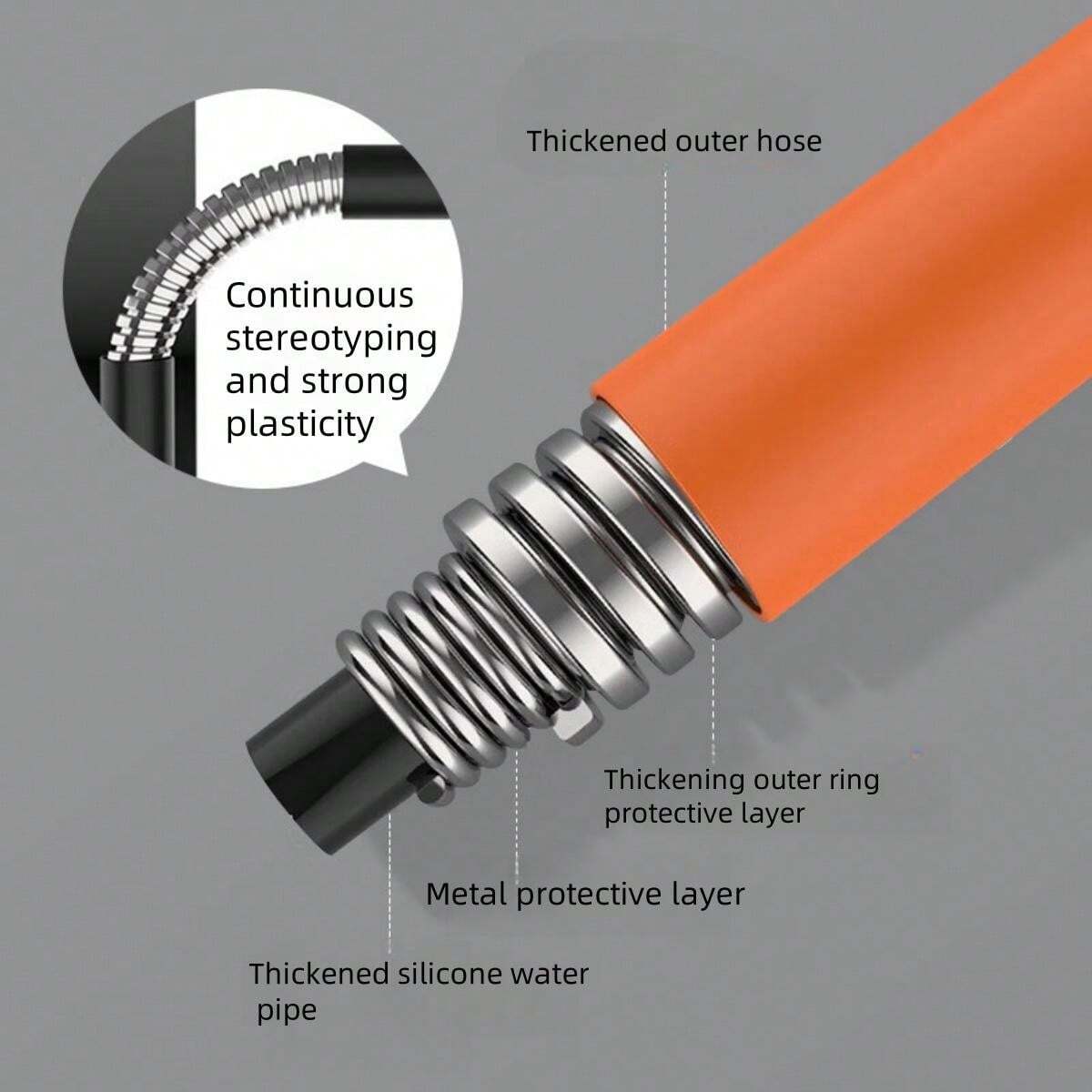 1pc Faucet Extension Hose Accessory, Bathroom Water Tap Extender Splash