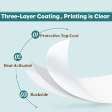 Thermal Receipt Paper Rolls, Smooth Finish POS Paper, 57mm X 50mm For Cash Register And New Square Terminals - White - View 4