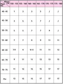 Pantalón Levanta Pompa Colombiano Jeans Mezclilla Mujer. - Azul - Ver 7