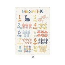 1 件彩色字母、数字、月份和星期教育海报、装饰墙艺术，适用于教室、幼儿园、蒙特梭利儿童学习，无框 - 彩色 - 查看 14