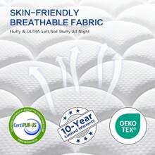 Full/Queen Mattress,10 12 Inch Hybrid Mattress In A Box,Memory Foam Queen Size Mattress With Individual Pocket Spring For Motion Isolation & Silent Sleep, Pressure Relief,Plush Firmness.