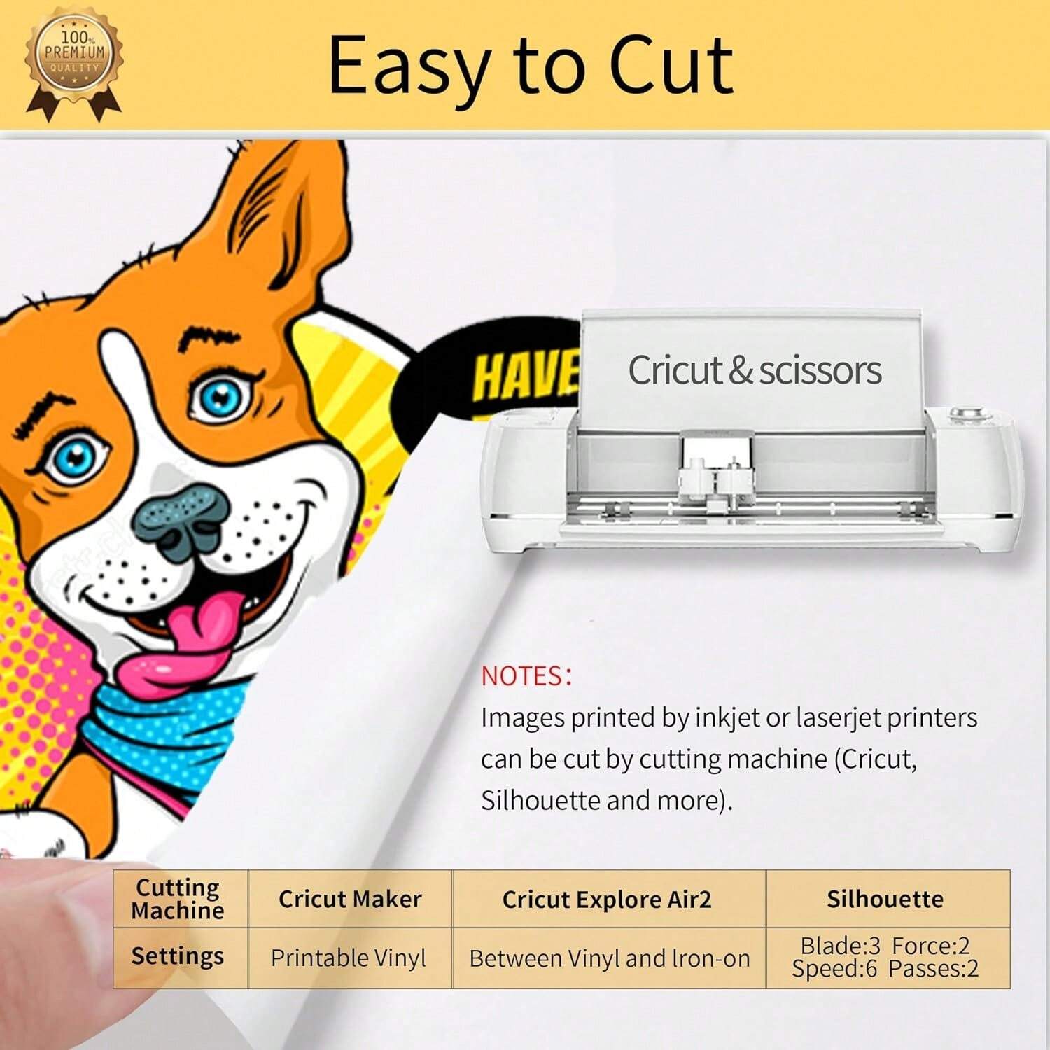 5 Sheets Of A4 Size IronOn Heat Transfer Paper For Light & Dark