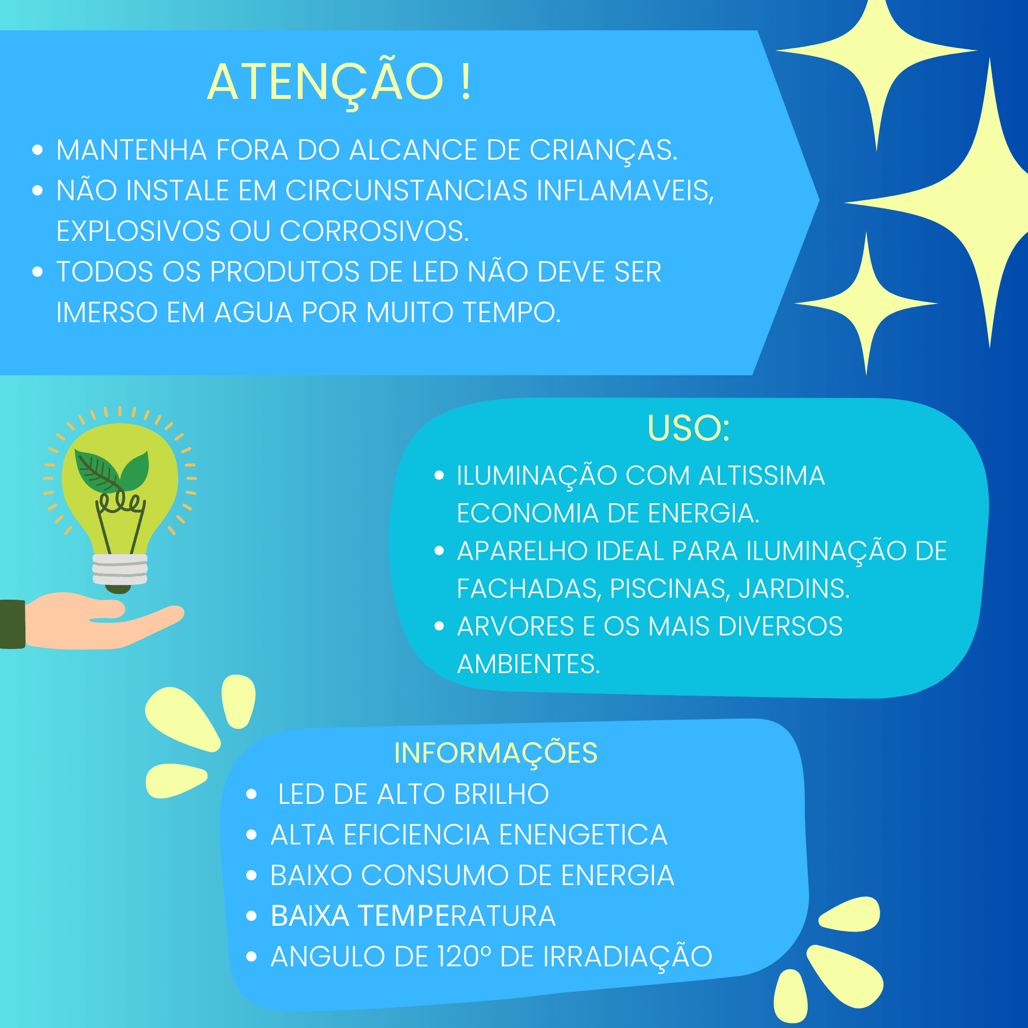 Kit 5 Reflectors 100w Cool White 6500k Garden Spotlight External And