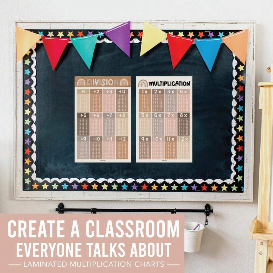2 boho large multiplication chart poster for wall multiplication