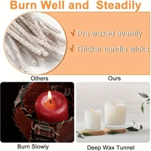 Wax Candle Wick - Pre-Waxed, 6 Inch Long, Suitable Thickness For Best Smoking Effect - Durable Metal Base, Very Suitable For Candle Making