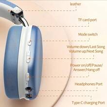 Auriculares inalámbricos, auriculares de diadema con Bluetooth, a prueba de ruido, con micrófono, retráctiles, excelente regalo para amigos, para viajes al aire libre, oficina, regalo considerado para hombres y mujeres, batería de 400mAh