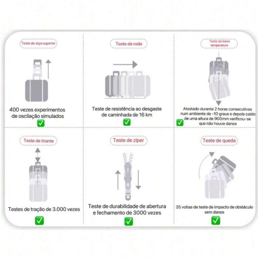 ABS Travel Suitcase Carry On Luggage Explosion Proof With Expandable