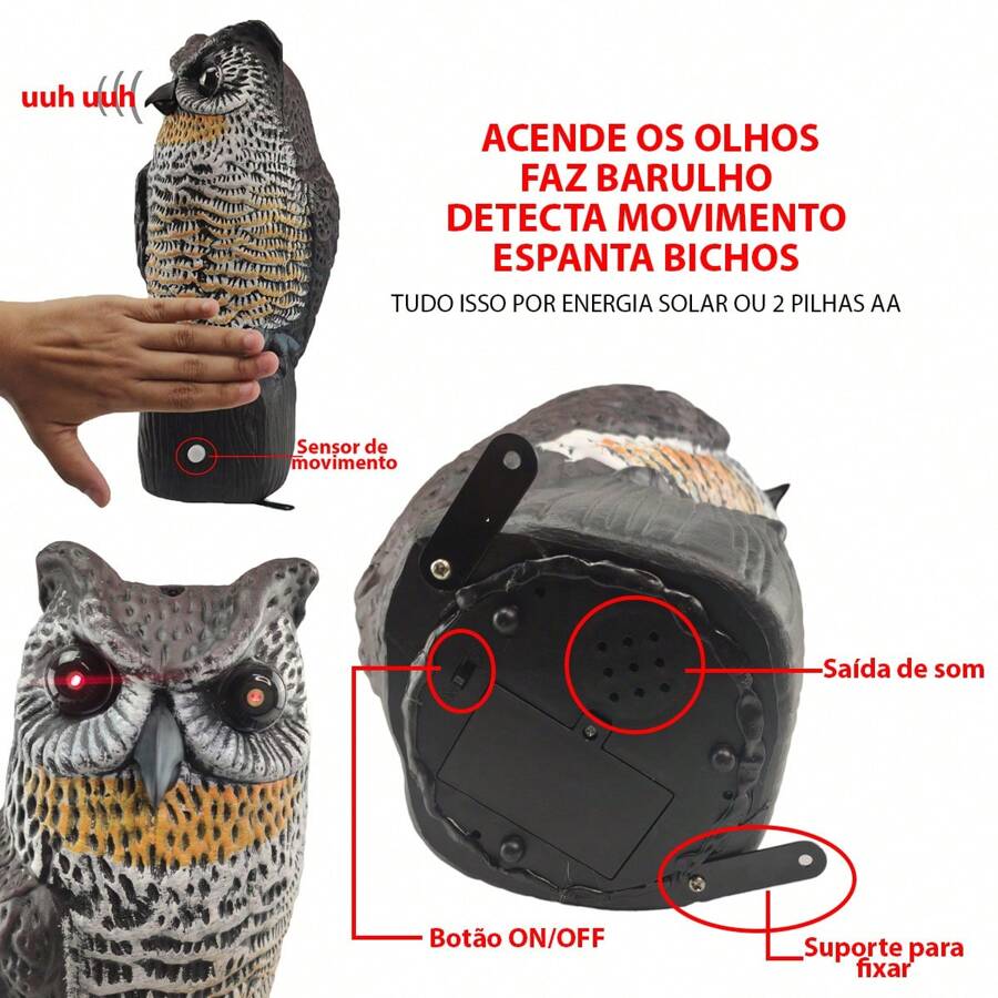 Solar Owl Repellent Lights Up Eyes Realistic Noise Protection Garden Backyard Site Keeps Animals