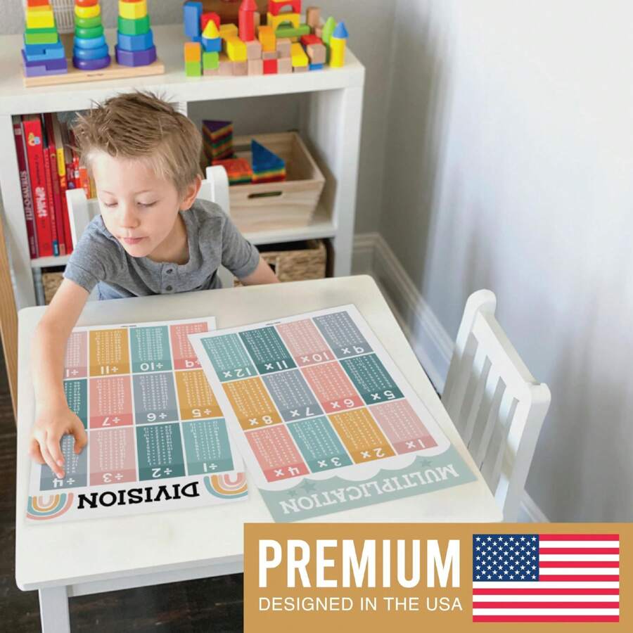 2 boho large multiplication chart poster for wall multiplication