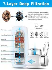 Water Purifier Filter For Tap Adaptable Faucet - Multicolor - View 7