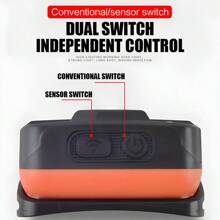 1 Đèn pha LED cảm biến góc điều chỉnh đa chức năng nhẹ Type-C Đèn pha sạc cho săn bắn ban đêm Làm việc câu cá cắm trại phiêu lưu đạp xe - màu đen - Xem 3