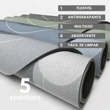 Non-Slip Bathroom Mat Super Absorbent Quick Drying Shower Kitchen Balcony 40x60 - 長方形 - 查看 4