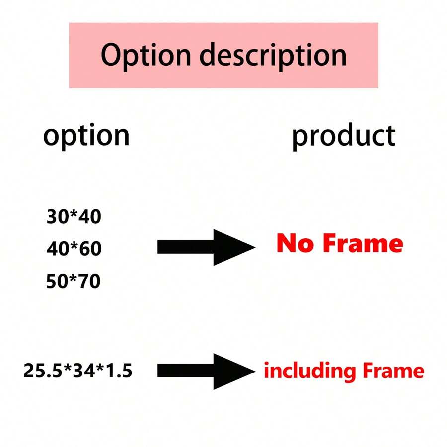 1pc, Canvas Hanging, How Lucky We Are Art Wall Art Print, Navy Blue