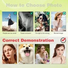 [Dostosowane] 1 szt. Malowanie po numerach Dostosuj swój własny obraz po numerach Rzemiosło dla dorosłych Wystrój domu Spersonalizowany prezent Spersonalizowany portret rodzinny 30x40cm/12x16 cali Bez ramki 24 kolory