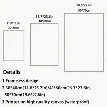 1pc,Green Coast Texture Wall Art,Beach Aesthetic Art,White Ocean Waves 3D Vintage Poster Printing, Minimalism Canvas Painting, Suitable For Home Decoration, Bedroom, Living Room, Home Office, Bathroom Decoration, Wall Decoration20*28 Inch, Unframed Gifts Birthday Graduation