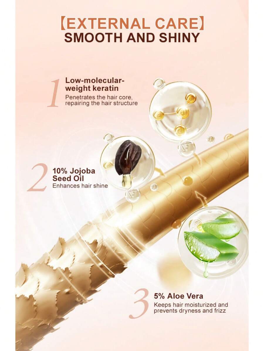 PURC Disulfide Bond Reduction Hair Mask3 Agent, Softening Repair Break