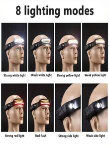 1PC/2PCS Super Bright COB Headlight, With Motion Sensing Function, Supports Type-C Charging, Has Multiple Lighting Modes, Waterproof Silicone Headlight, Suitable For Outdoor Sports, Night Work And Emergency Situations. - Black - View 6