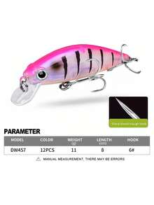 1 Pieza Señuelo De Pesca Artificial,Señuelos De Pesca Para Agua Dulce Con Señuelos De Plástico Blando, Señuelo De Pesca Suave Realista Con Anzuelo, Cebo Artificial De Pez Biológico Con Cola Oscilante, Lubina y Otros Peces, Duradero Y Resistente a La Corrosión, Ideal Para Pesca De Agua Dulce Y Salada, Pesca 1 pieza de señuelo de pesca artificial flotante duro de cebo para la pesca de bajo y lucio - Rosa - Ver 5