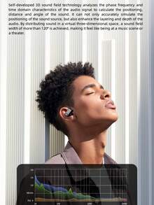 Tai nghe nhạc không dây thực sự New Beat Style 5.3 Tai nghe nhét tai đeo tai thoải mái cho doanh nhân Tai nghe nhét tai video TWS HIFI Dolby Bass 9D Tai nghe gọi HD âm thanh nổi cho Android Tương thích với iPhone Tai nghe chơi game điện thoại di động Tai nghe thông minh - màu đen - Xem 6