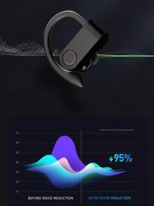 Tai nghe nhạc không dây thực sự New Beat Style 5.3 Tai nghe nhét tai đeo tai thoải mái cho doanh nhân Tai nghe nhét tai video TWS HIFI Dolby Bass 9D Tai nghe gọi HD âm thanh nổi cho Android Tương thích với iPhone Tai nghe chơi game điện thoại di động Tai nghe thông minh - màu đen - Xem 9
